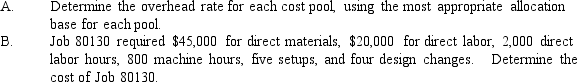 Browning Manufacturing Company uses activity-based costing. The overhead budget for the coming period is $1,053,000, consisting of the following:   The potential allocation bases and their estimated amounts were as follows:     