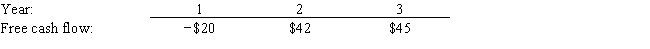 The free cash flows (in millions)  shown below are forecast by Simmons Inc. If the weighted average cost of capital is 13% and the free cash flows are expected to continue growing at the same rate after Year 3 as from Year 2 to Year 3, what is the Year 0 value of operations, in millions?   A)  $586 B)  $617 C)  $648 D)  $680 E)  $714