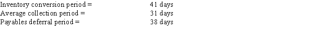 Whaley & Whaley has the following data. What is the firm's cash conversion cycle?   A)  31 days B)  34 days C)  37 days D)  41 days E)  45 days