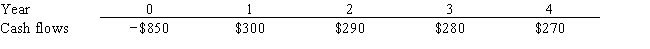 Modern Refurbishing Inc. is considering a project that has the following cash flow data. What is the project's IRR? Note that a project's IRR can be less than the cost of capital (and even negative) , in which case it will be rejected.   A)  13.13% B)  14.44% C)  15.89% D)  17.48% E)  19.22%