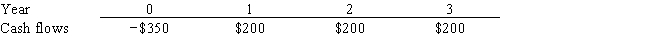 Garner Inc. is considering a project that has the following cash flow data. What is the project's payback?   A)  1.42 years B)  1.58 years C)  1.75 years D)  1.93 years E)  2.12 years