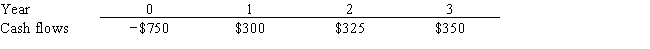 Poder Inc. is considering a project that has the following cash flow data. What is the project's payback?   A)  1.91 years B)  2.12 years C)  2.36 years D)  2.59 years E)  2.85 years