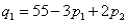 A company manufactures two products.If it charges price   for product   ,it can sell   units of product   ,where   and   .It costs the company $20 to produce a unit of product 1 and $65 to produce a unit of product 2.How many units of each product should the company produce,and what prices should it charge,to maximize its profit?