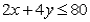 The equation of the line representing the constraint   passes through the points: A)    B)    C)    D)   
