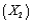 (A)Estimate a simple linear regression model involving shipping cost and package weight.Interpret the slope coefficient of the least squares line as well as the computed value of   . (B)Add another explanatory variable - distance shipped - to the regression to (A).Estimate and interpret this expanded model.How does the   value for this multiple regression model compare to that of the simple regression model estimated in (A)? Explain any difference between the two   values.Compute and interpret the adjusted   value for the revised model. (C)Suppose that one of the managers of this express delivery service company is trying to decide whether to add an interaction term involving the package weight   and the distance shipped   in the multiple regression model developed previously.Why would the manager want to add such a term to the regression equation? (D)Estimate the revised model using the interaction term suggested in (C). (E)Interpret each of the estimated coefficients in your revised model in (D).In particular,how do you interpret the coefficient for the interaction term in the revised model? (F)Does this revised model in (D)fit the given data better than the original multiple regression model in (B)? Explain why or why not.