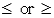 <strong>One-tailed alternatives are phrased in terms of:</strong> A)ケ B)< or > C)= D)