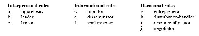 The speaker at a Rotary Club meeting asked for a PowerPoint setup. However, it is not set up. The president of the Rotary Club is dealing with this mishap. Identify the behavior by its leadership role.   