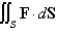 Evaluate the surface integral   for the given vector field F and the oriented surface S.In other words,find the flux of F across S.    