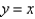 Express the volume of the wedge in the first octant that is cut from the cylinder   by the planes   and   as an iterated integral with respect to   ,then to   ,then to   .