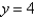 Find the absolute minimum value of the function   on the set D.D is the region bounded by the parabola   and the line   A)  0 B)    C)    D)    E)  30