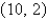 If   use the gradient vector   to find the tangent line to the level curve   at the point   . A)    B)    C)    D)    E)   