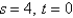 Use the Chain Rule to find   where   .  