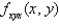 Find   for the function   A)    B)    C)    D)   