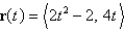 Find the acceleration of a particle with the following position function.   A)    B)    C)    D)    E)   