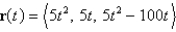 The position function of a particle is given by   When is the speed a minimum? A)    B)    C)    D)    E)   
