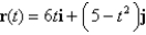 Find the velocity,acceleration,and speed of an object with position function   for t = 1. Sketch the path of the object and its velocity and acceleration vectors.