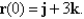 Find the velocity and position vectors of an object with acceleration   initial velocity   and initial position  