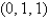 The curvature of the curve given by the vector function   is   Use the formula to find the curvature of   at the point   . A)    B)    C)    D)    E)   