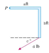Find the magnitude of the torque about P correct to two decimal places if a d-lb force is applied as shown.    
