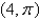 Find the Cartesian coordinates of the point   . A)    B)    C)    D)    E)   