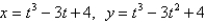 Find the point(s) on the curve where the tangent is horizontal.   A)    B)    C)    D)    E)  None of these