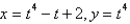 Match the parametric equations with the graphs labeled a-e.   A)    B)    C)    D)    E)   