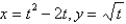 Match the parametric equations with the graphs labeled a-e.   A)    B)    C)    D)    E)   