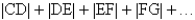 A right triangle ABC is given with   and   .CD is drawn perpendicular to AB,DE is drawn perpendicular to BC,EF   AB and this process is continued indefinitely as shown in the figure.Find the total length of all the perpendiculars   Write your answer to two decimal places.  