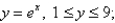Set up,but do not evaluate,an integral for the area of the surface obtained by rotating the curve about the given axis.   y-axis A)    B)    C)    D)    E)   