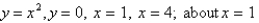 Use the method of cylindrical shells to find the volume of solid obtained by rotating the region bounded by the given curves about the x-axis.   A)    B)    C)    D)    E)   