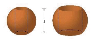 Suppose you make napkin rings by drilling holes with different diameters through two wooden balls (which also have different diameters) .You discover that both napkin rings have the same height h as shown in the figure.Use cylindrical shells to compute the volume of a napkin ring created by drilling a hole with radius d through the center of a sphere of radius D and express the answer in terms of t.  A)    B)    C)    D)    E)   