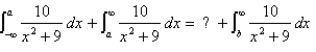Let a and b be real numbers.What integral must appear in place of the question mark  ?  to make the following statement true?   A)    B)    C)    D)    E)  none of these