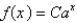 Find the exponential function   whose graph is given.   A)    B)    C)    D)    E)   
