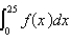 A table of values of an increasing function f(x) is shown.Use the table to find an upper estimate of     