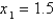 Use Newton's method to approximate the indicated root of   in the interval   ,correct to six decimal places. Use   as the initial approximation.