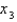 Use Newton's method with the specified initial approximation   to find   ,the third approximation to the root of the given equation.(Give your answer to four decimal places.)  