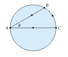A woman at a point A on the shore of a circular lake with radius 4 mi wants to arrive at the point C diametrically opposite on the other side of the lake in the shortest possible time.She can walk at the rate of 6 mi/h and row a boat at 2 mi/h .How should she proceed? (Find   ) .Round the result,if necessary,to the nearest hundredth.   A)  0.44 radians B)  She should walk around the lake from point A to point C. C)  0.46 radians D)  She should row from point A to point C radians E)  0.62 radians