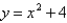 What is the minimum vertical distance between the parabolas   and   ?