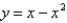 What is the minimum vertical distance between the parabolas   and   ?