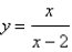 Use the guidelines of this section to sketch the curve.   Select the graph of the curve. A)     B)    C)    D)    E)    