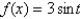 Sketch the graph of   on   and find its absolute maximum and absolute minimum values,if any.