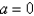 Use the linear approximation of the function   at   to approximate the number   . A)    B)    C)    D)    E)   
