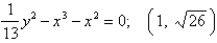 Find an equation of the tangent line to the given curve at the indicated point.    