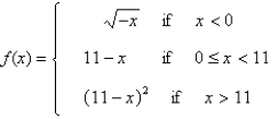 Determine where f is discontinuous.   A)  0 only B)  0 and -11 C)  -11 only D)  0 and 11 E)    only