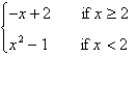 Find the domain and sketch the graph of the function.What is its range? f (x)  =   A)     B)    C)    D)   