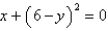 Find an expression for the function  y = f(x)  whose graph is the bottom half of the parabola   . A)    B)    C)    D)    E)   