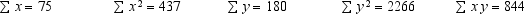 A company has recorded data on the daily demand for its product (y in thousands of units) and the unit price (x in hundreds of dollars). A sample of 15 days demand and associated prices resulted in the following data.    a.Using the above information, develop the least-squares estimated regression line and write the equation. b.Compute the coefficient of determination. c.Perform an F test and determine whether or not there is a significant relationship between demand and unit price. Let <font face= symbol ></font> <font face= symbol ></font> 0.05. d.Would the demand ever reach zero? If yes, at what price would the demand be zero?