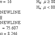 <strong>Exhibit 9-5   Assume population is normally distributed. Refer to Exhibit 9-5. The p-value is equal to</strong> A)-0.0166 B)0.0166 C)0.0332 D)0.9834 <div style=padding-top: 35px> 