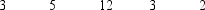 Exhibit 3-3 A researcher has collected the following sample data. The mean of the sample is 5.    -Refer to Exhibit 3-3. The interquartile range is A) 1 B) 2 C) 10 D) 12