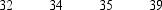  Below you are given the values obtained from a random sample of 4 observations taken from an infinite population.     a.Find a point estimate for  \mu . Is this an unbiased estimate of  \mu ? Explain. b.Find a point estimate for   \sigma <sup>2</sup>. Is this an unbiased estimate of   \sigma <sup>2</sup>? Explain. c.Find a point estimate for   \sigma . d.What can be said about the sampling distribution of   ? Be sure to discuss the expected value, the standard deviation, and the shape of the sampling distribution of   . 
